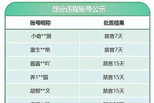 埃梅里上任后维拉在英超拿112分，同期仅次曼城、阿森纳&利物浦